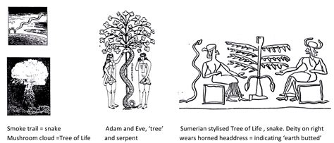 The Tree Of Life Asteroid Impact Mythology