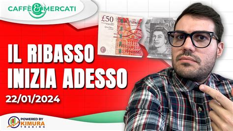 Caffè Mercati STERLINA DATI PESSIMI SHORT GBP USD YouTube