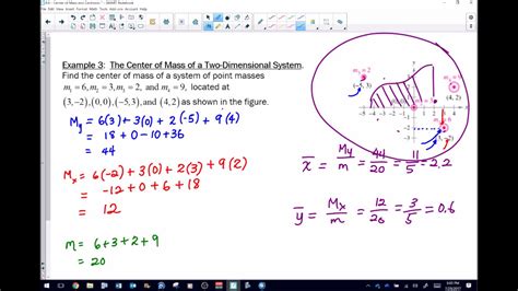 Calculus 2 Center Of Mass In A Two Dimensional System Youtube