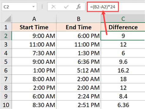 How To Subtract In Excel Subtract Cells Column Dates Time Trump Excel