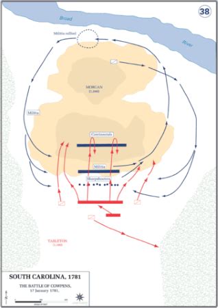 Battle of Cowpens | Overview, Facts & Significance | Study.com