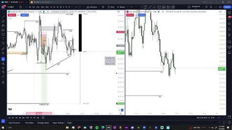 Live Futures Day Trading 6424 Nq And Es Youtube