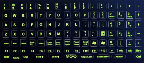 Large Neon Keyboard Replacement Stickers – Royal Green Market