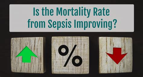 Is The Mortality Rate From Sepsis Improving Sepsis Program Optimization