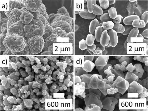 Ultrafast Synthesis Of Afx Type Zeolite With Enhanced Activity In The