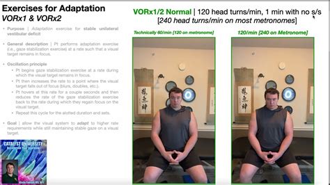 Vorx And Vorx Demonstration Progressions Youtube