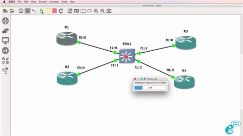 GNS3 Switching Setup And Options Part 4 Etherswitch Router For Cisco