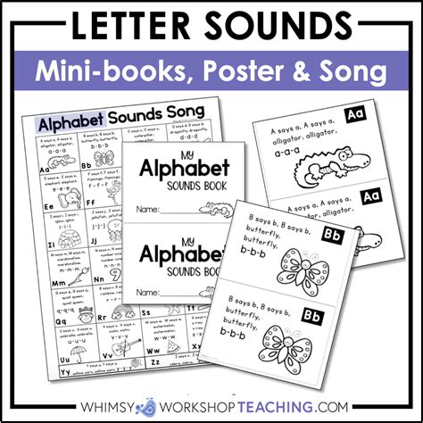 Letter Sounds Song Poster Booklet First Grade Phonics Reading