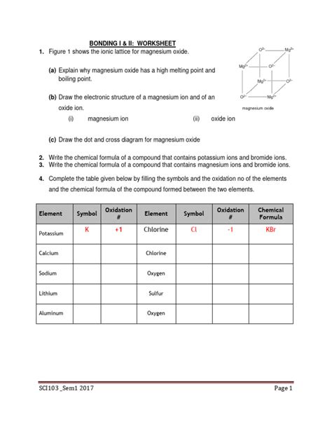 Bonding Worksheet | PDF | Chemical Compounds | Chemical Bond