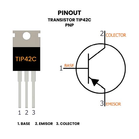 Transistor Bjt Tip C Pnp To Electronica Plett