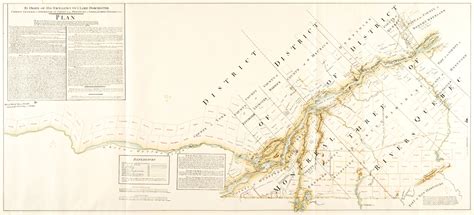 Early Township Surveys