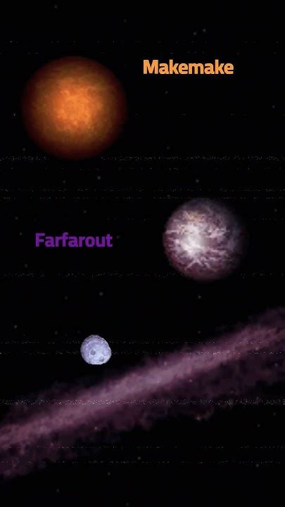 Did you know the dwarf planet farfarout is so distant from the sun we ...