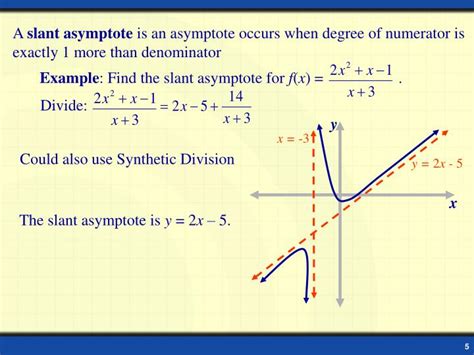 Ppt Graphing Rational Functions Powerpoint Presentation Id