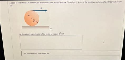 Solved A Spool Of Wire Of Mass M And Radius R Is Unwound