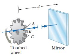 Solved In an experiment to measure the speed of light using | Chegg.com