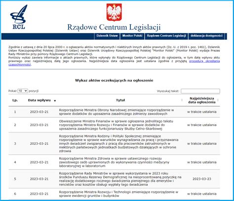 Rozporządzenie Ministra Rozwoju i Technologii zmieniające