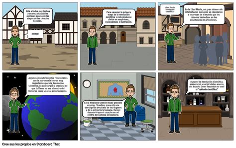 Etapas De Las Ciencias Sociales Storyboard By Z Play