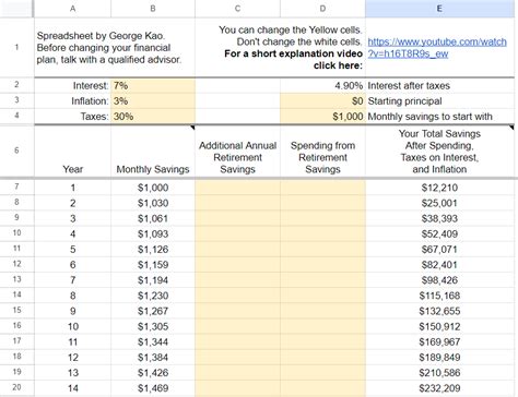 17☝️ Free Retirement Planning Spreadsheets (Excel & Google Sheets ...