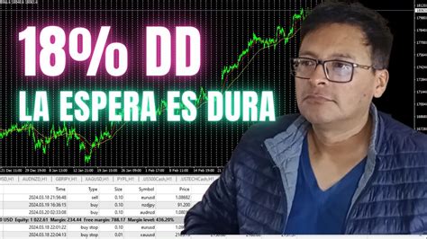 Trading En Vivo De Drawdown La Espera Es Dura Pero Viene Un