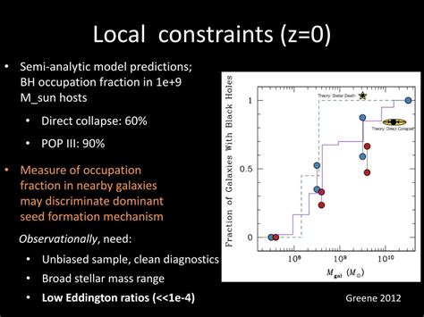 Ppt X Ray Constraints On The Local Super Massive Black Hole