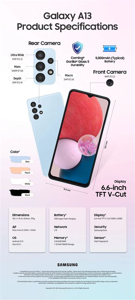 samsungs cheapest  phones galaxy aa launch  mp camera