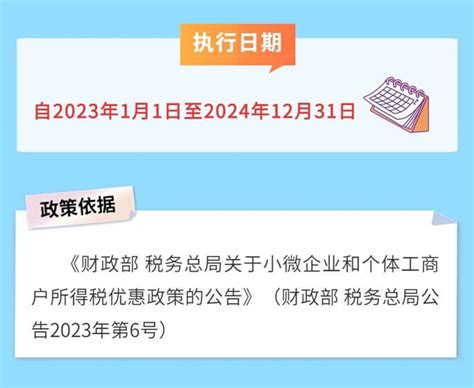 小微企业和个体工商户，这些税收优惠别错过会计实务 正保会计网校