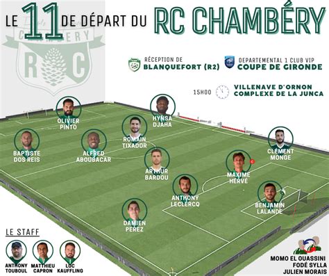 RCC ES BLANQUEFORTAISE LE ONZE DE DéPART RACING CLUB DE CHAMBÉRY