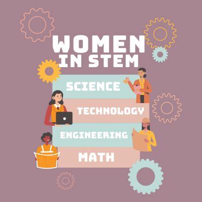 Women in STEM | Hodis Learning & Music