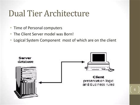 3 tier architecture | PPT