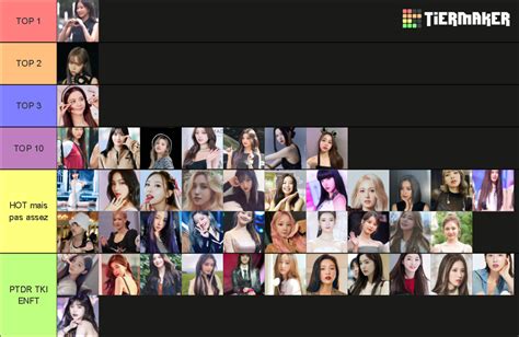 Kpop Idols Female Tier List Community Rankings Tiermaker