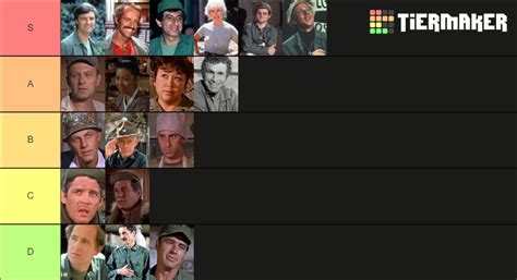 M*A*S*H Characters Tier List (Community Rankings) - TierMaker