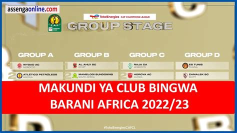 Droo Ya Caf Makundi Ya Club Bingwa Africa Kundi La