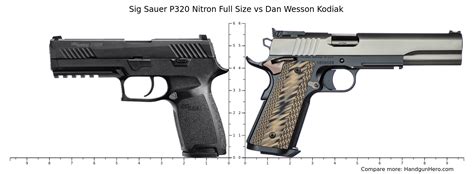 Sig Sauer P320 Nitron Full Size Vs Dan Wesson Kodiak Size Comparison Handgun Hero