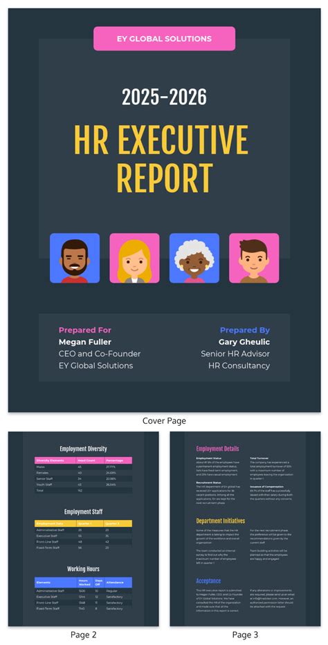 Free Sample Hr Report Templates In Ms Word Pdf Apple Pages