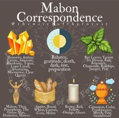 Mabon Correspondence Credit To TheWitchoftheForest In 2024 Mabon