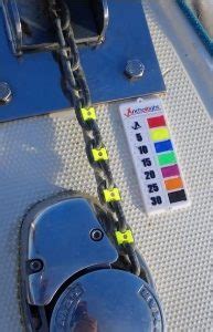 Anchoright Chain Markers Meridian Zero Distribution Ltd