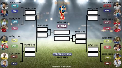 Todo Lo Que Hay Que Saber Del Duelo Entre Argentina Y Francia Por Los