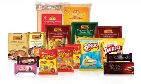 ITC S FMCG Businesses Branded Packaged Foods Personal Care Products