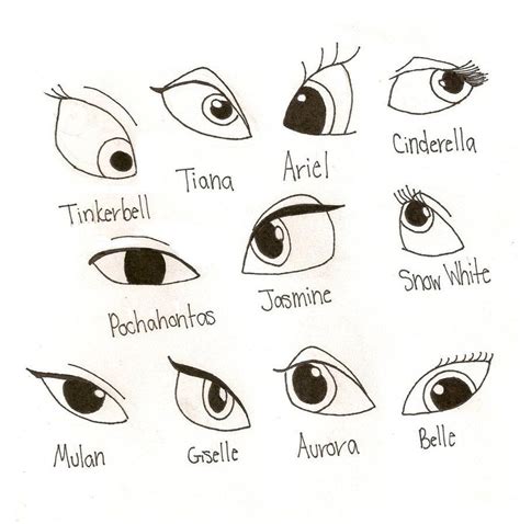 Drawing Disney Princess Eyes – Warehouse of Ideas