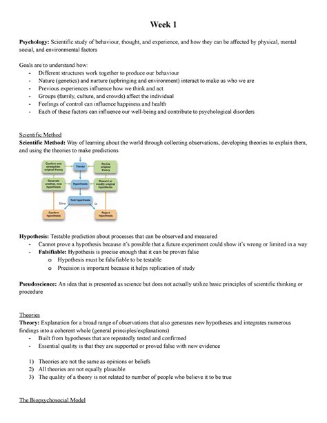 Chapter 6 Textbook Notes Week 1 Psychology Scientific Study Of