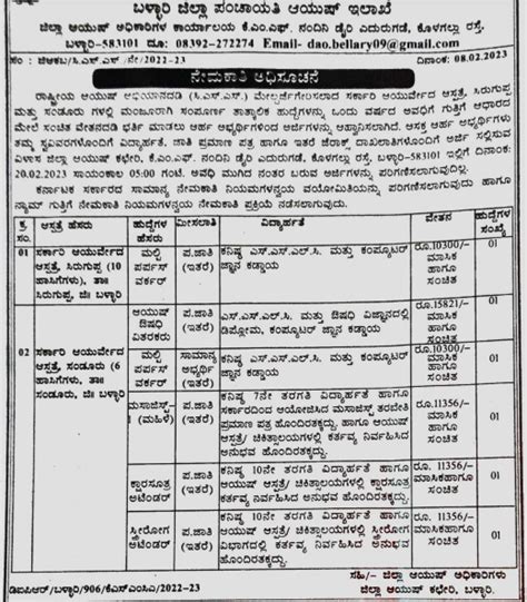 Ballari Zilla Panchayat Recruitment 2023 06 Worker