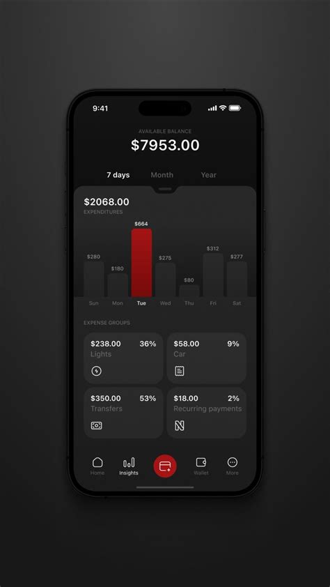 Yuze mobile trading app design concept – Artofit