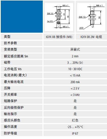 Baumer電感式近接開關｜泉昱電業quan Yu