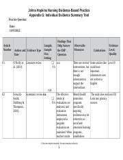 Nr Perez Week Johns Hopkins Individual Evidence Summary Tool Docx