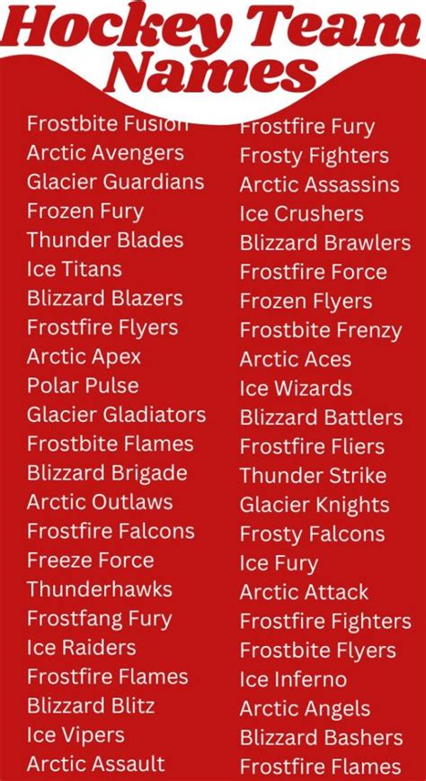 450+ Hockey Team Names Unique Funny Creative Cool & Catchy