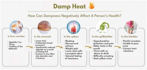 Symptoms Of A Bad Tcm