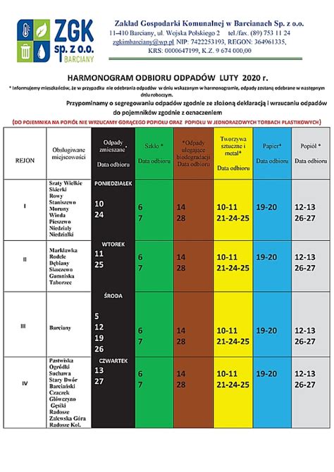 Harmonogram odbioru odpadów na luty 2020 Aktualności Barciany