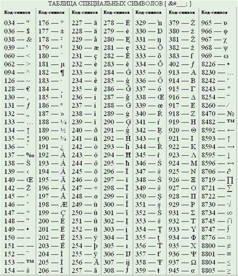 specificationsbook - Blog