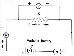 Ohm S Law Schematic Diagrams