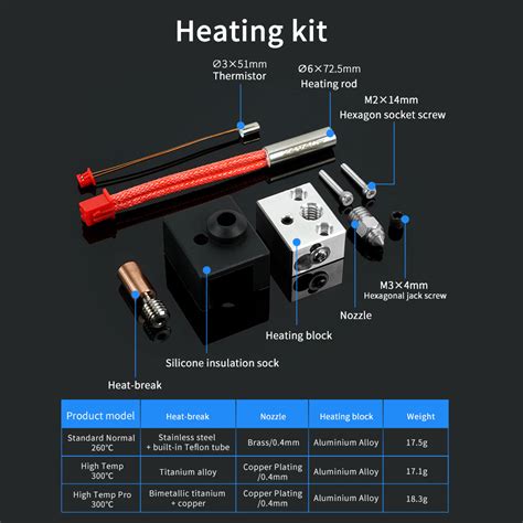 Creality Ender 3 S1 Sprite Extruder Hotend Kit P3d